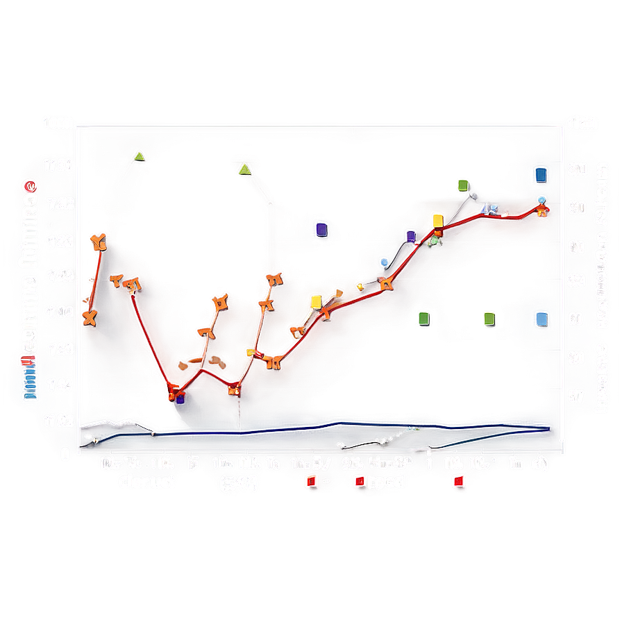 Line Chart With Dual Axes Png Uhx