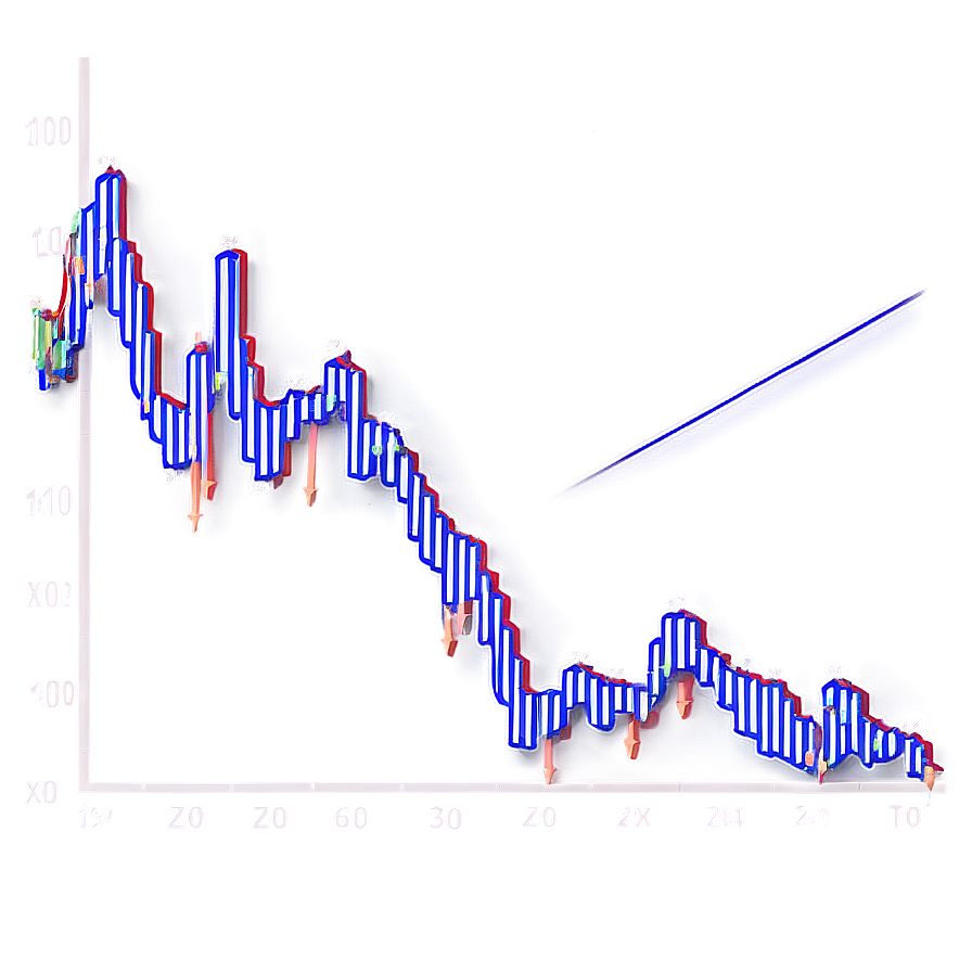 Line Chart With Zoom Feature Png 30