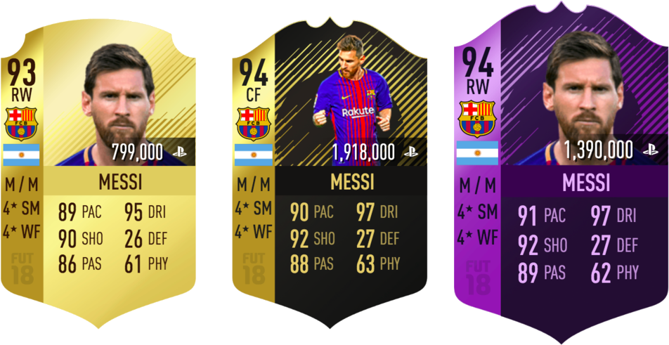 Lionel Messi F U T Cards Comparison