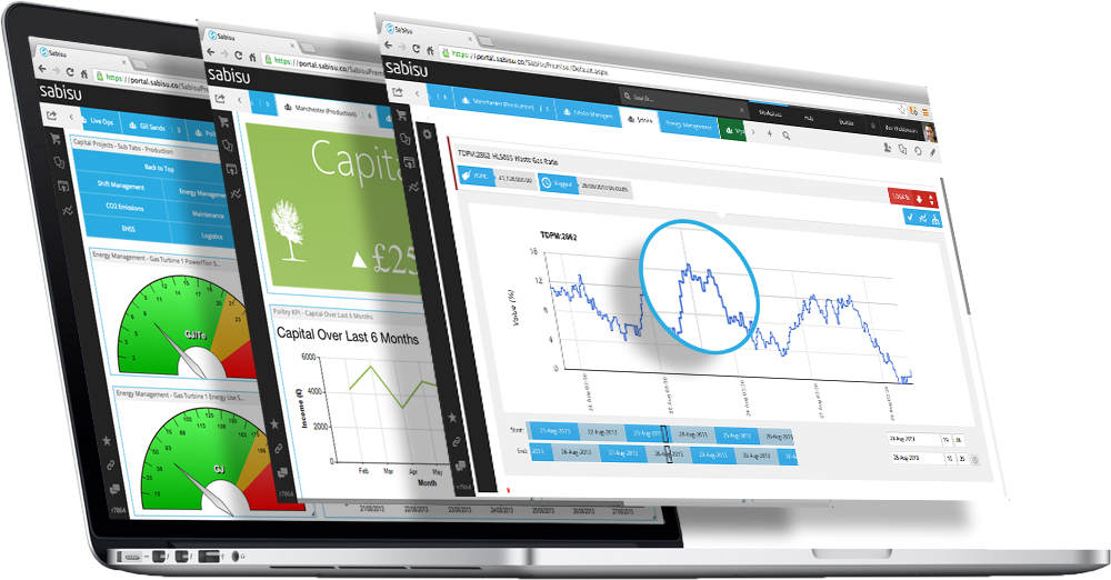 Mac Book Dual Screen Data Analysis