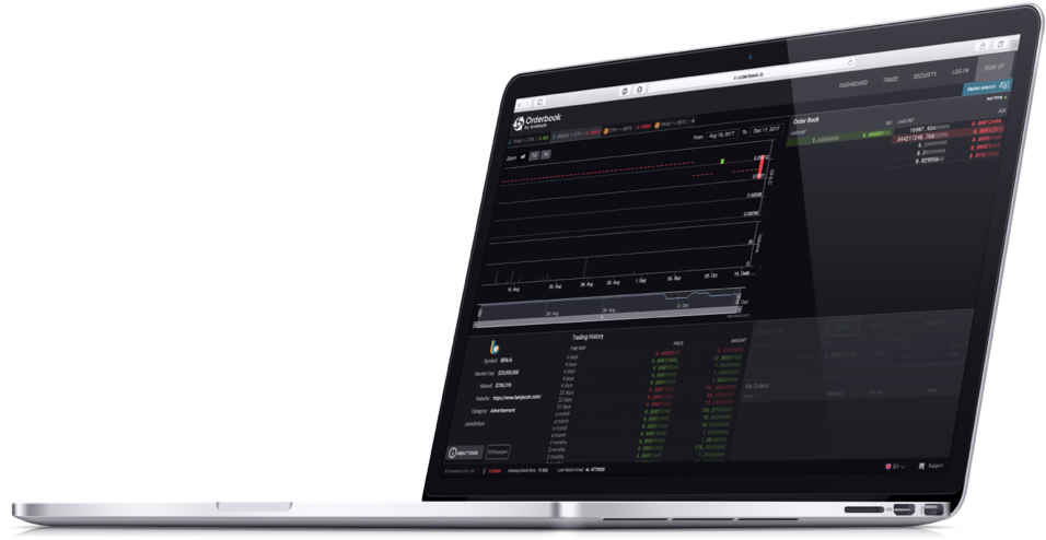 Mac Book Pro Trading Platform Display