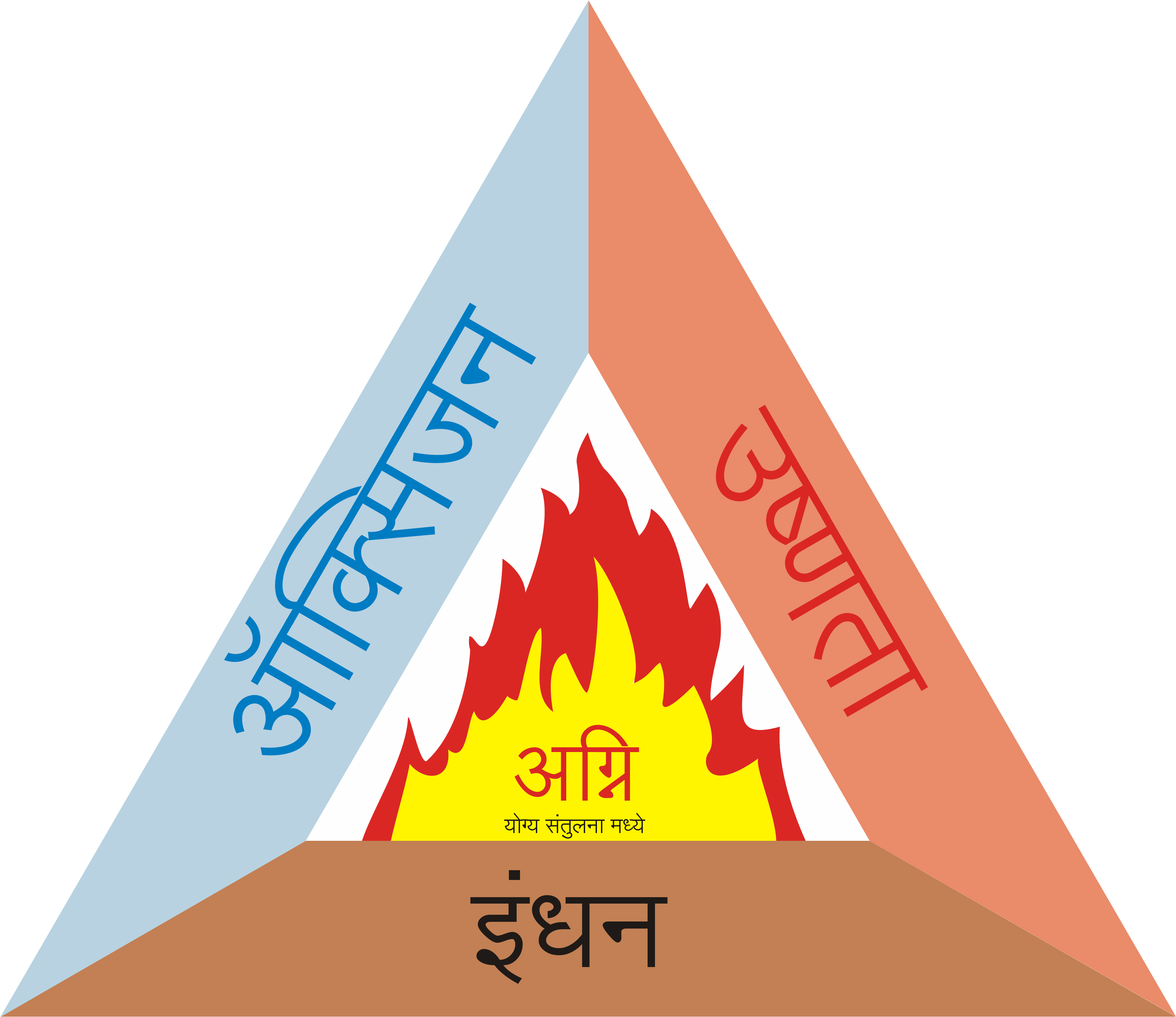 Marathi Fire Triangle Concept Illustration