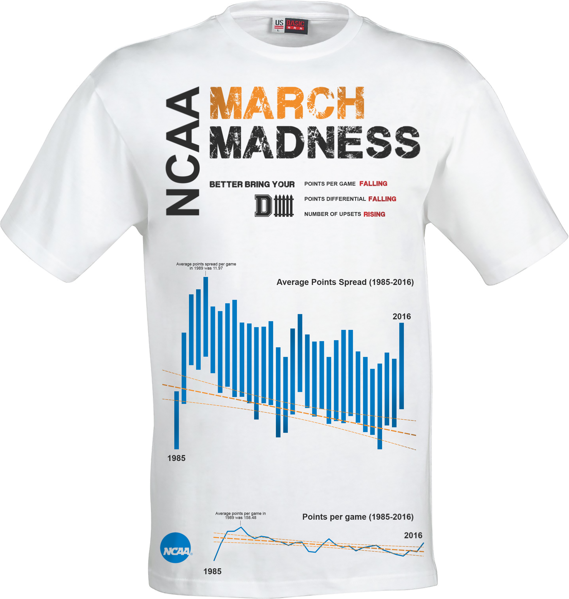 March Madness Statistics T Shirt