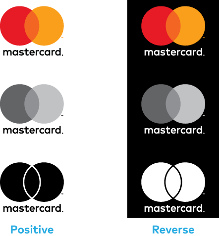 Mastercard Logo Variations