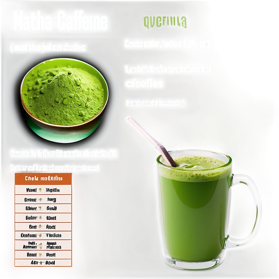 Matcha Caffeine Comparison Png Qsi69