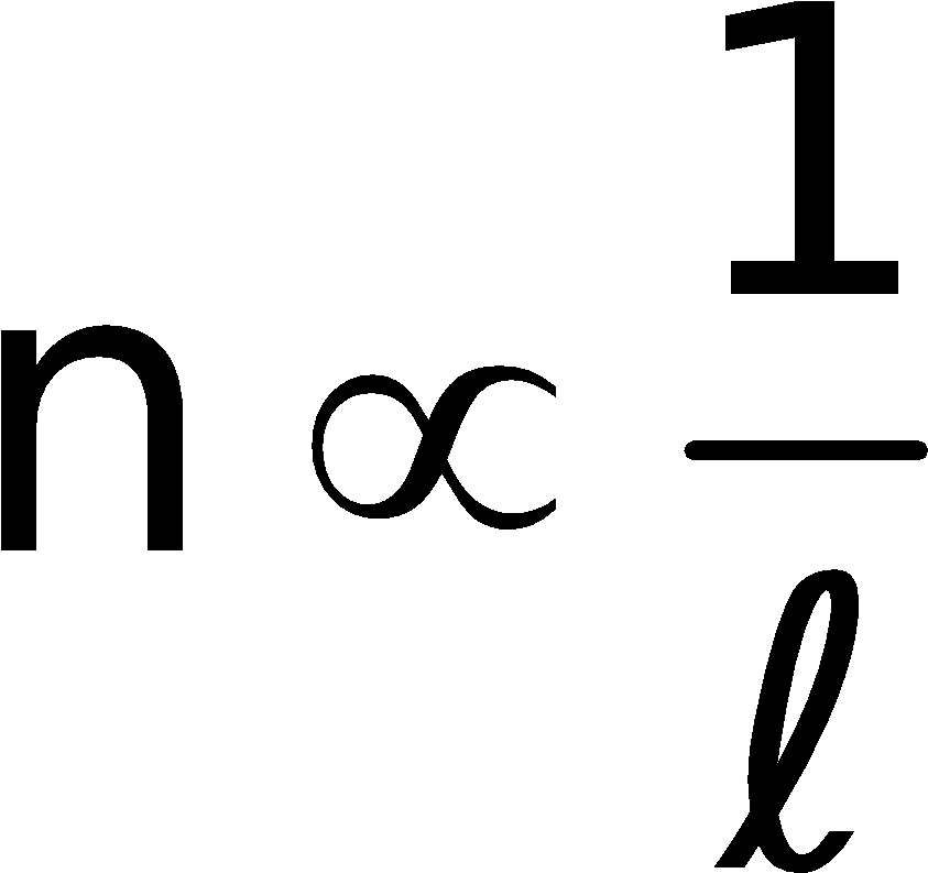 Mathematical Infinity Symboland Variables