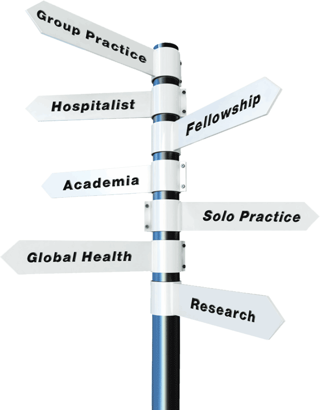 Medical Career Pathways Signpost