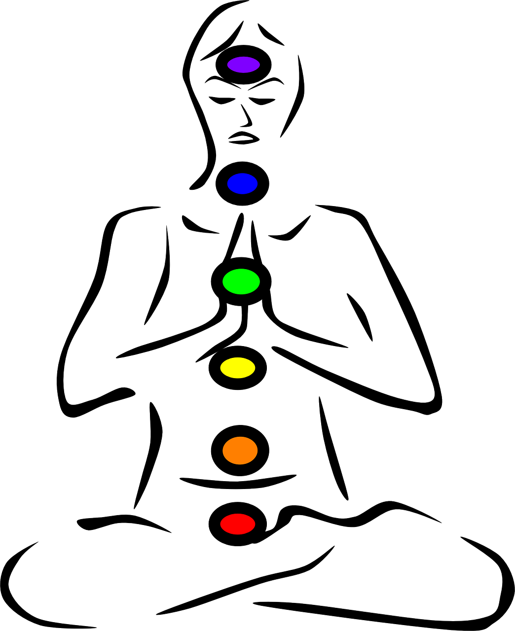 Meditation Chakra Alignment