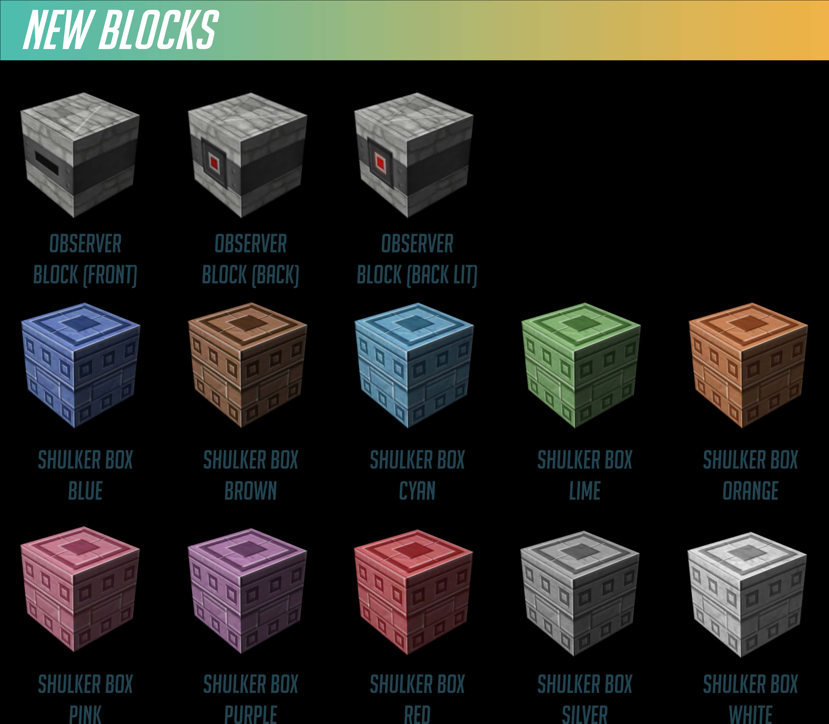 Minecraft_ New_ Blocks_ Observer_ Shulker_ Boxes