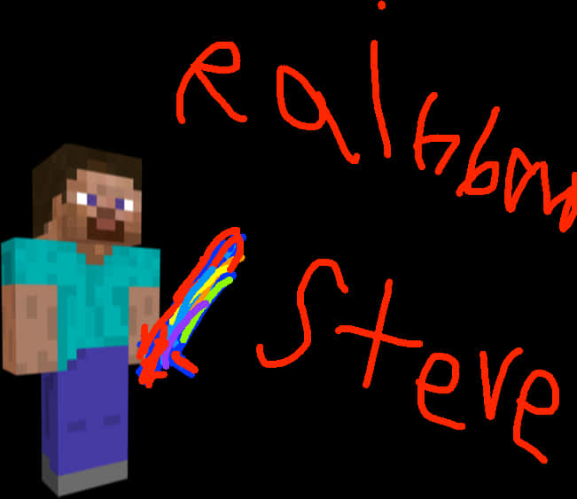 Minecraft Rainbow Steve Character