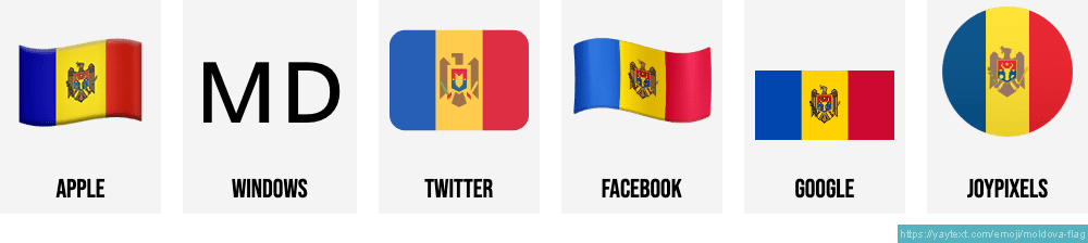 Moldova Flag Emoji Variations