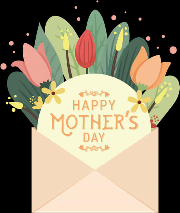 Mothers Day Floral Greeting Card