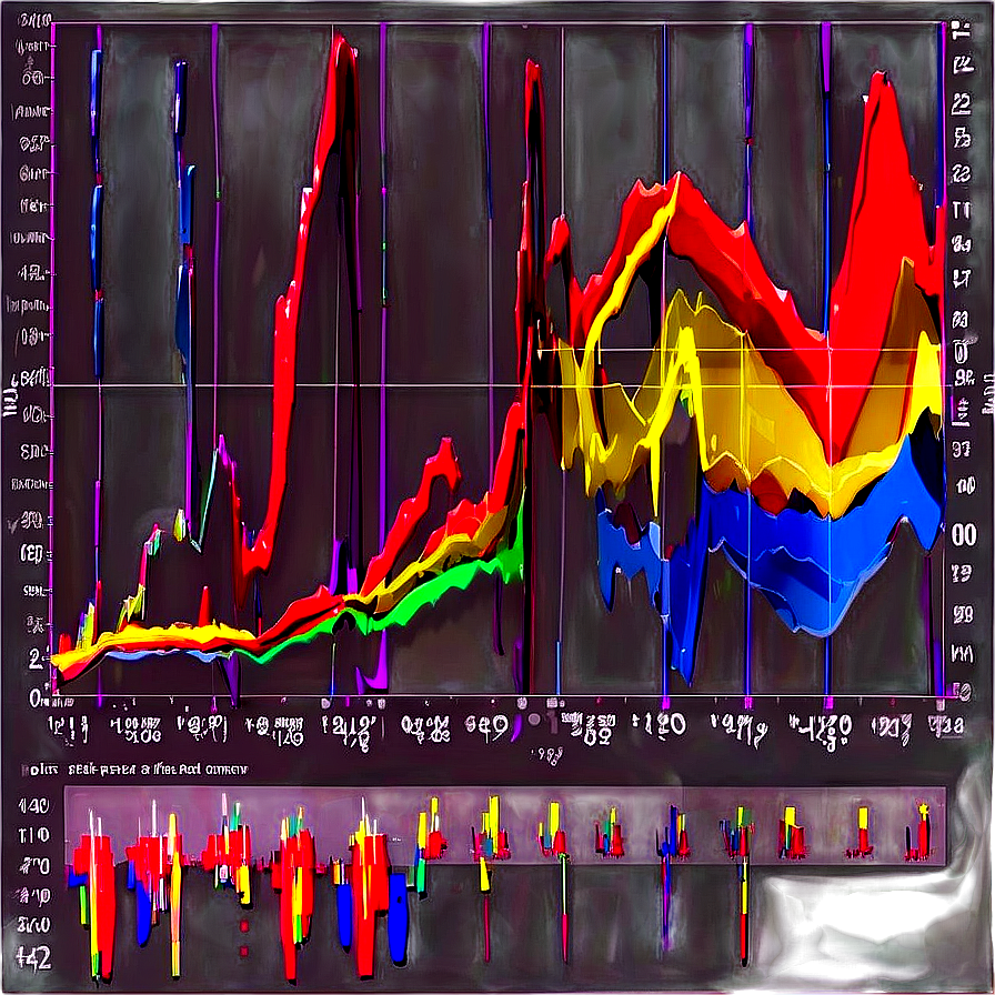 Multi-series Line Chart Png 06262024