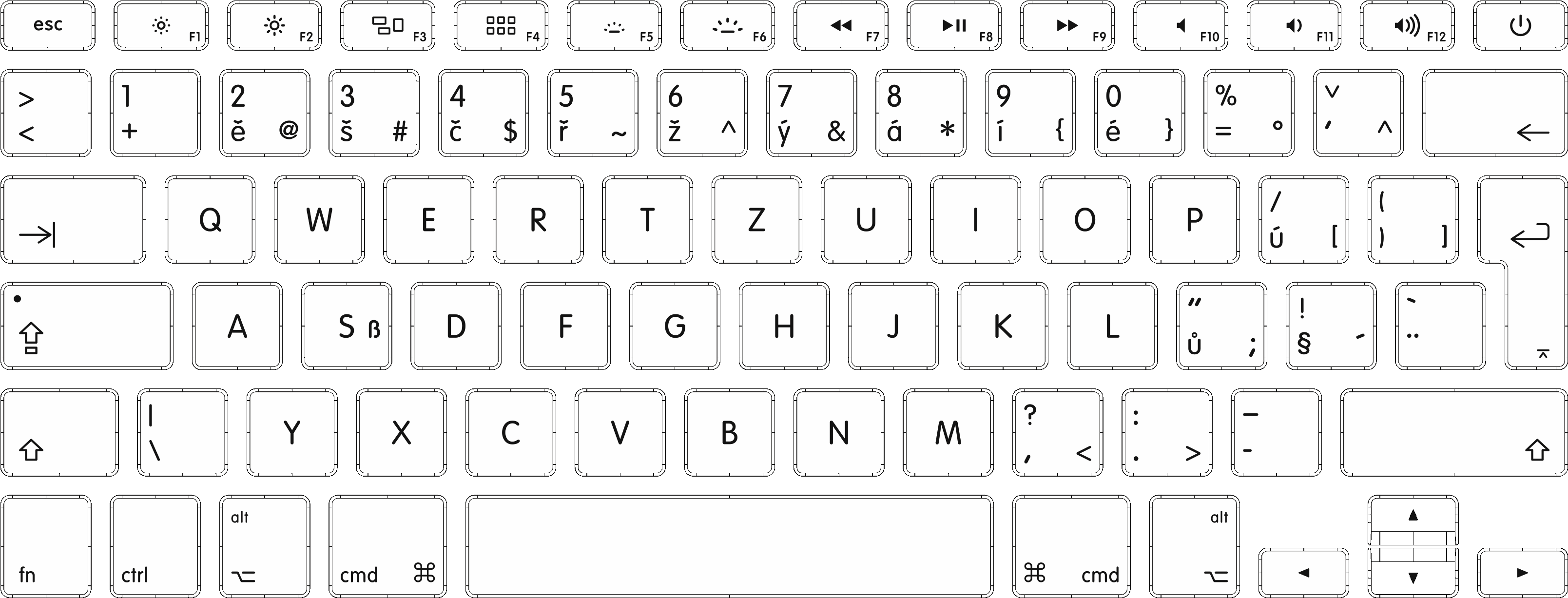 Multilingual Keyboard Layout