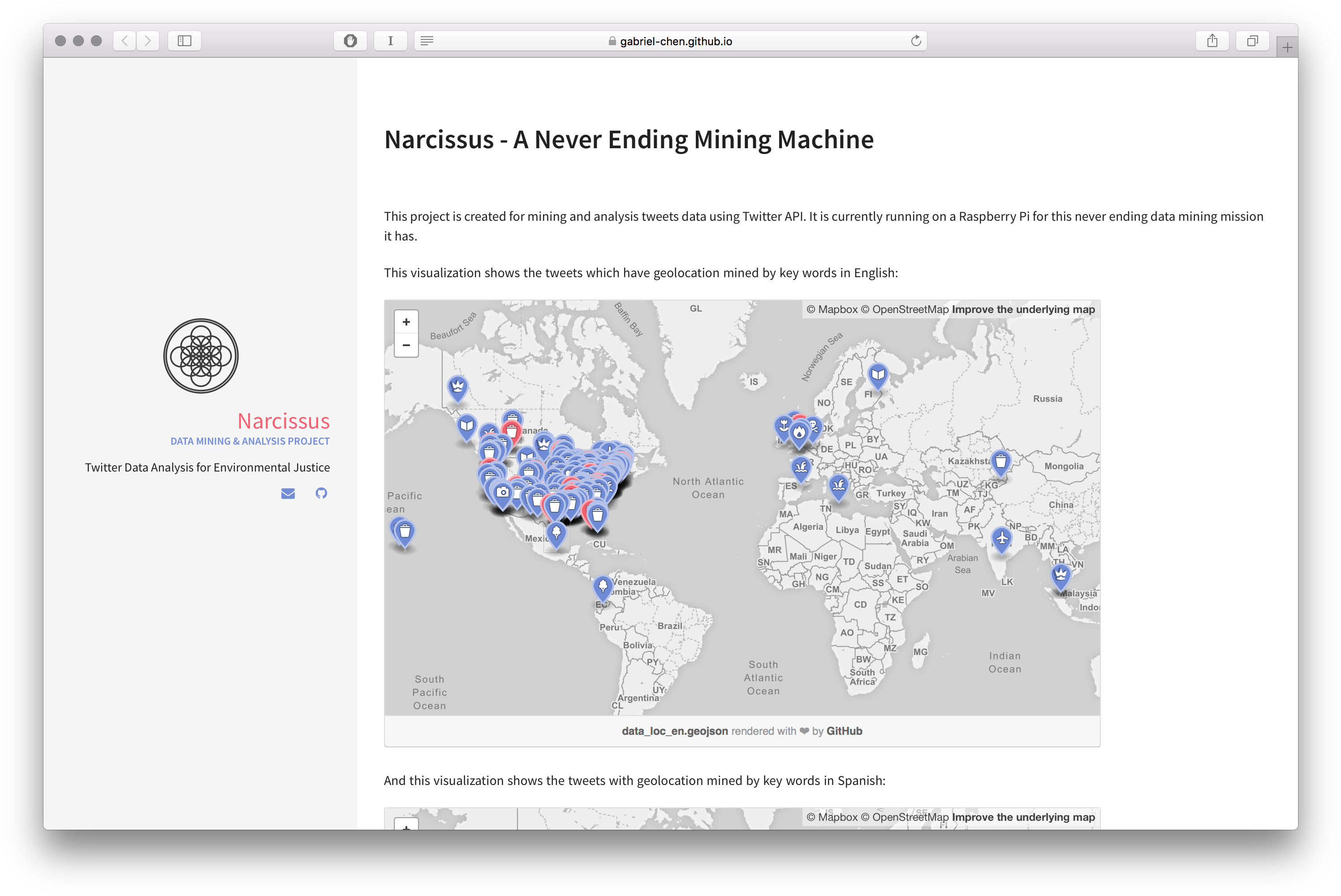 Narcissus Data Mining Project Screenshot