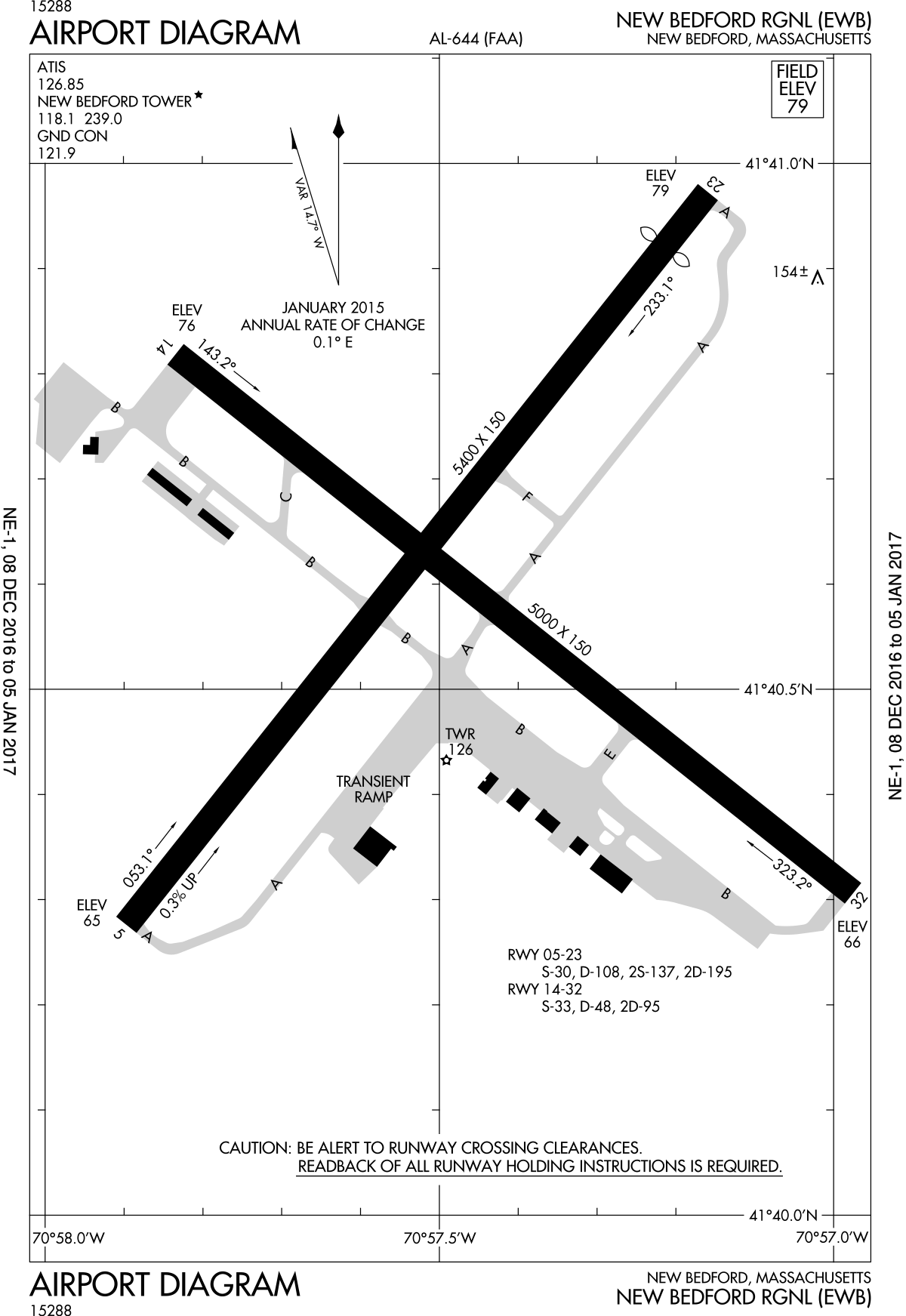 New Bedford Regional Airport Runway Layout Diagram