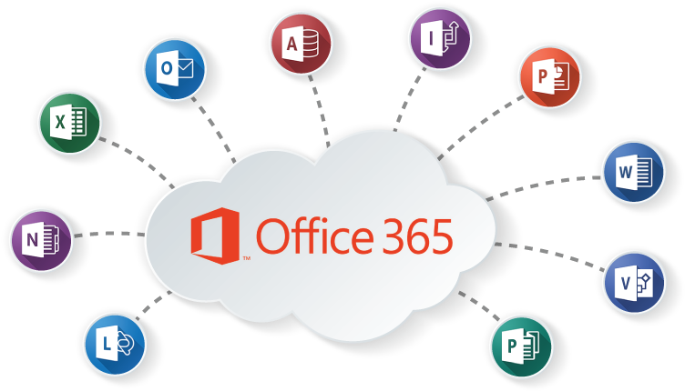 Office365 Cloudand Applications Graphic