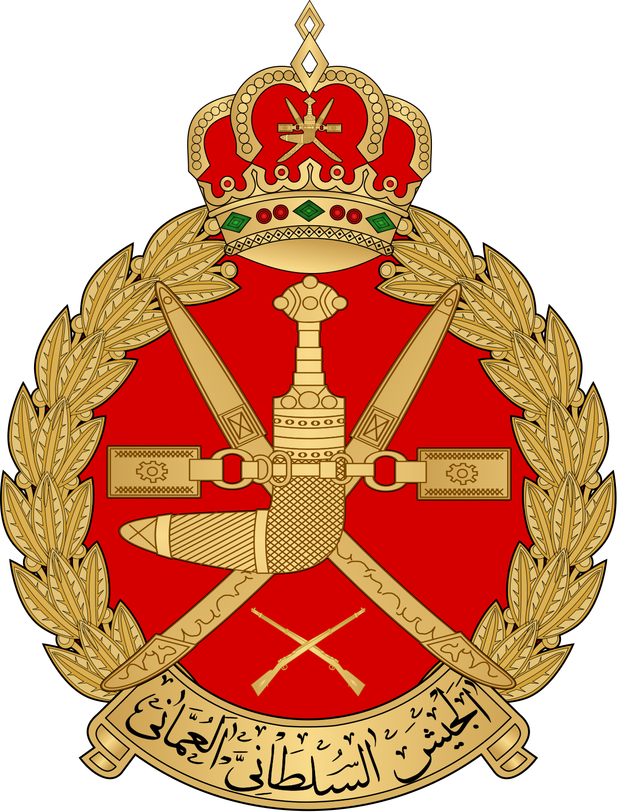 Oman National Emblem