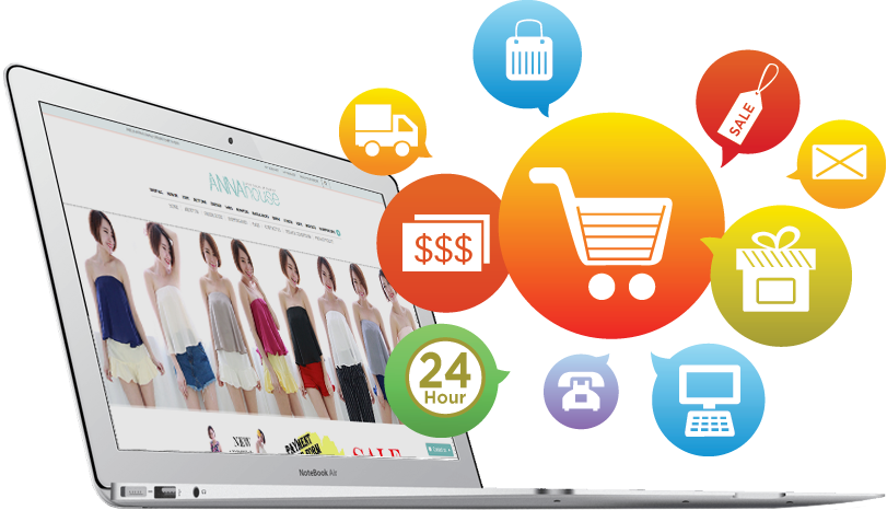 Online Shopping Featuresand Benefits