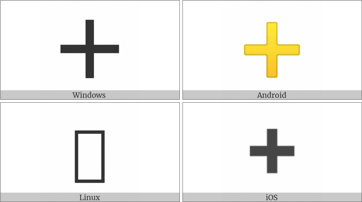 Operating System Plus Sign Comparison