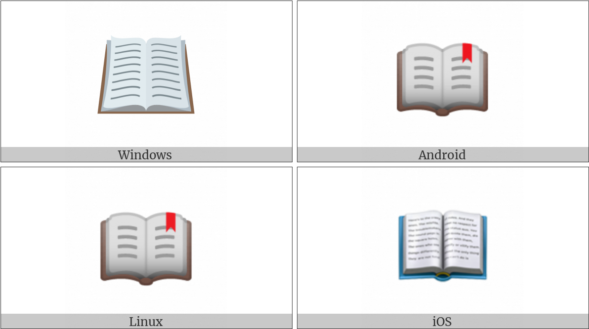 Operating Systems Open Books