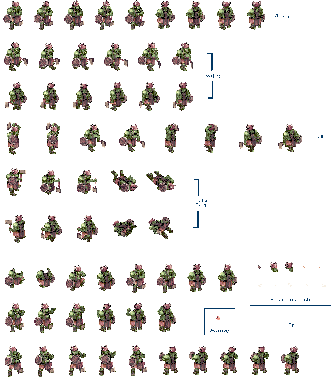 Orc_ Sprite_ Sheet_ Animation