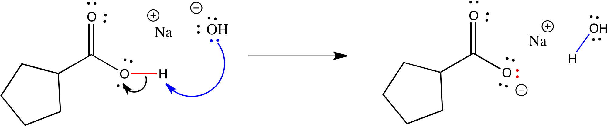 Organic_ Chemistry_ Reaction_ Mechanism