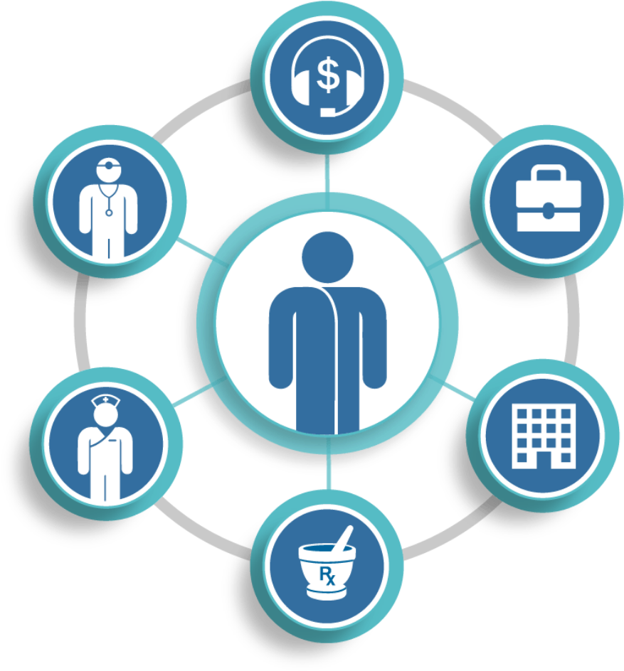 Patient Care Network Graphic