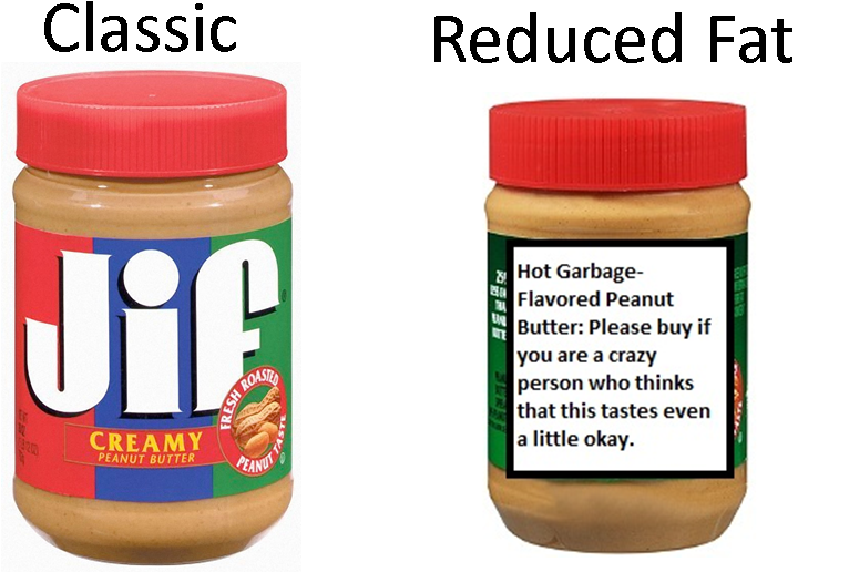 Peanut Butter Comparison Classicvs Reduced Fat