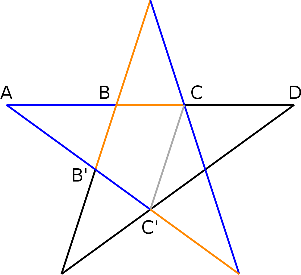 Pentagram Golden Ratio Diagram