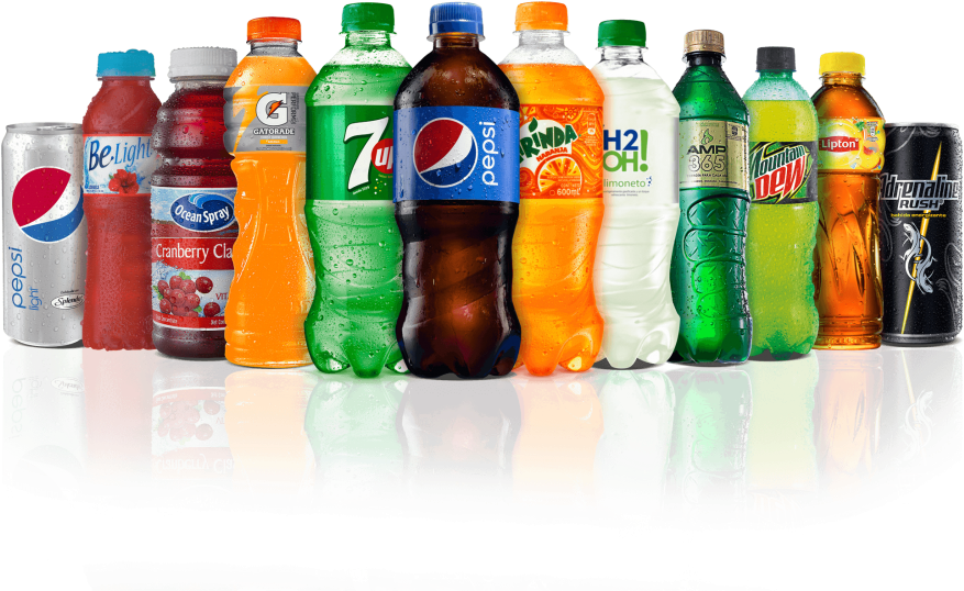 Pepsi Co Beverage Product Lineup