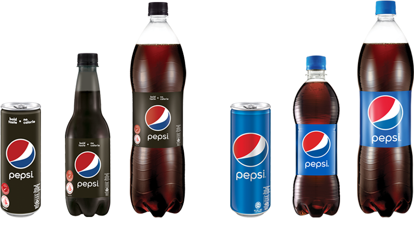 Pepsi Variety Pack Sizes