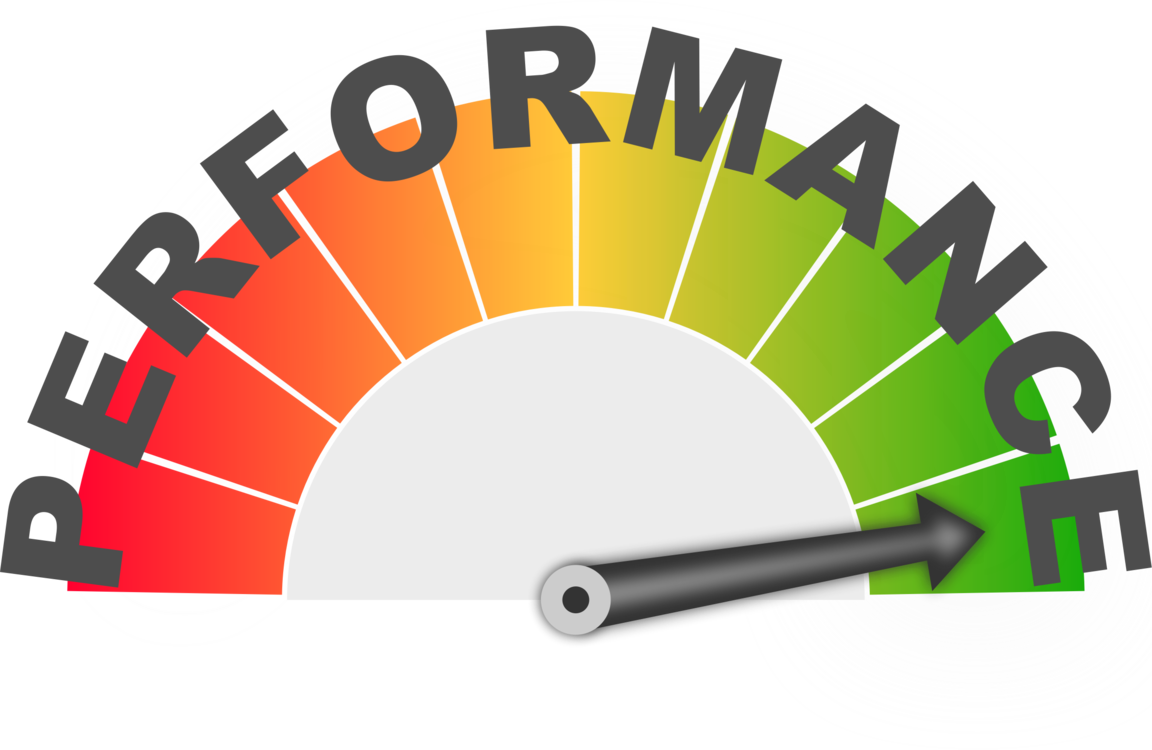 Performance Meter Indicator