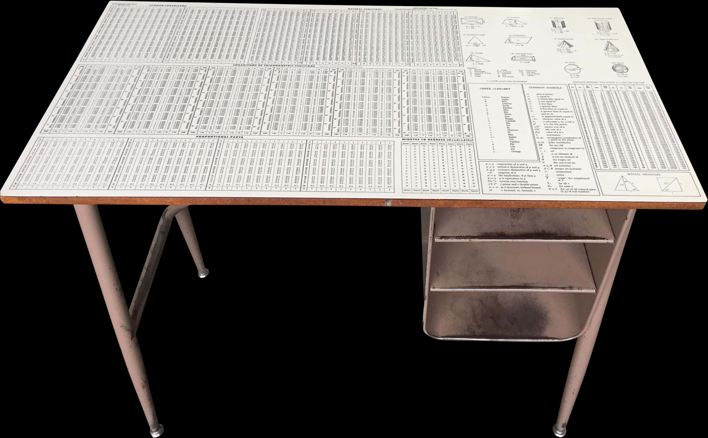 Periodic Table Desk Design