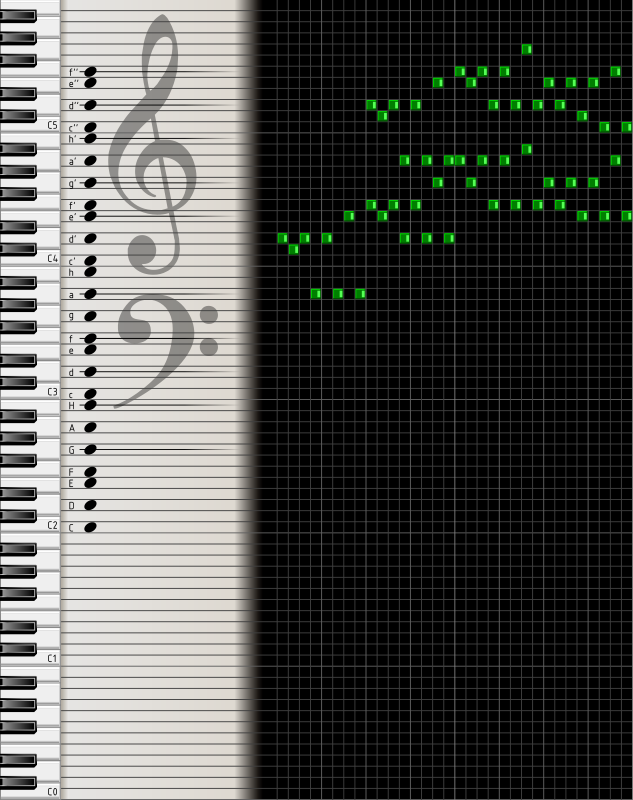 Piano Roll_ Music Notation_ Comparison