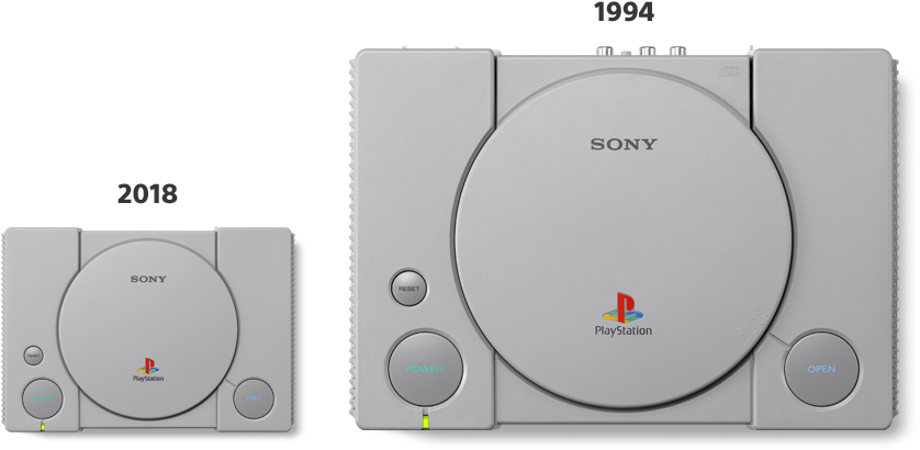 Play Station Classicvs Original Comparison