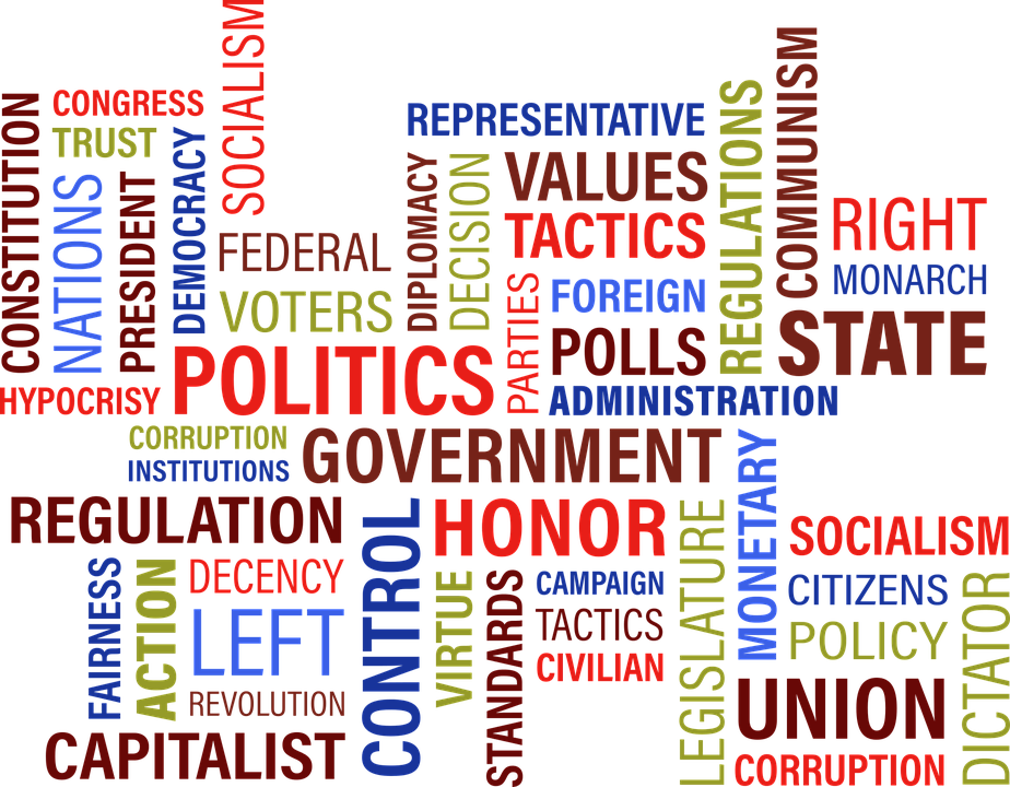 Political_ Word_ Cloud_ Concepts