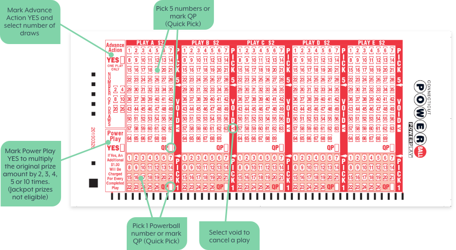 Powerball Lottery Ticket Instructions