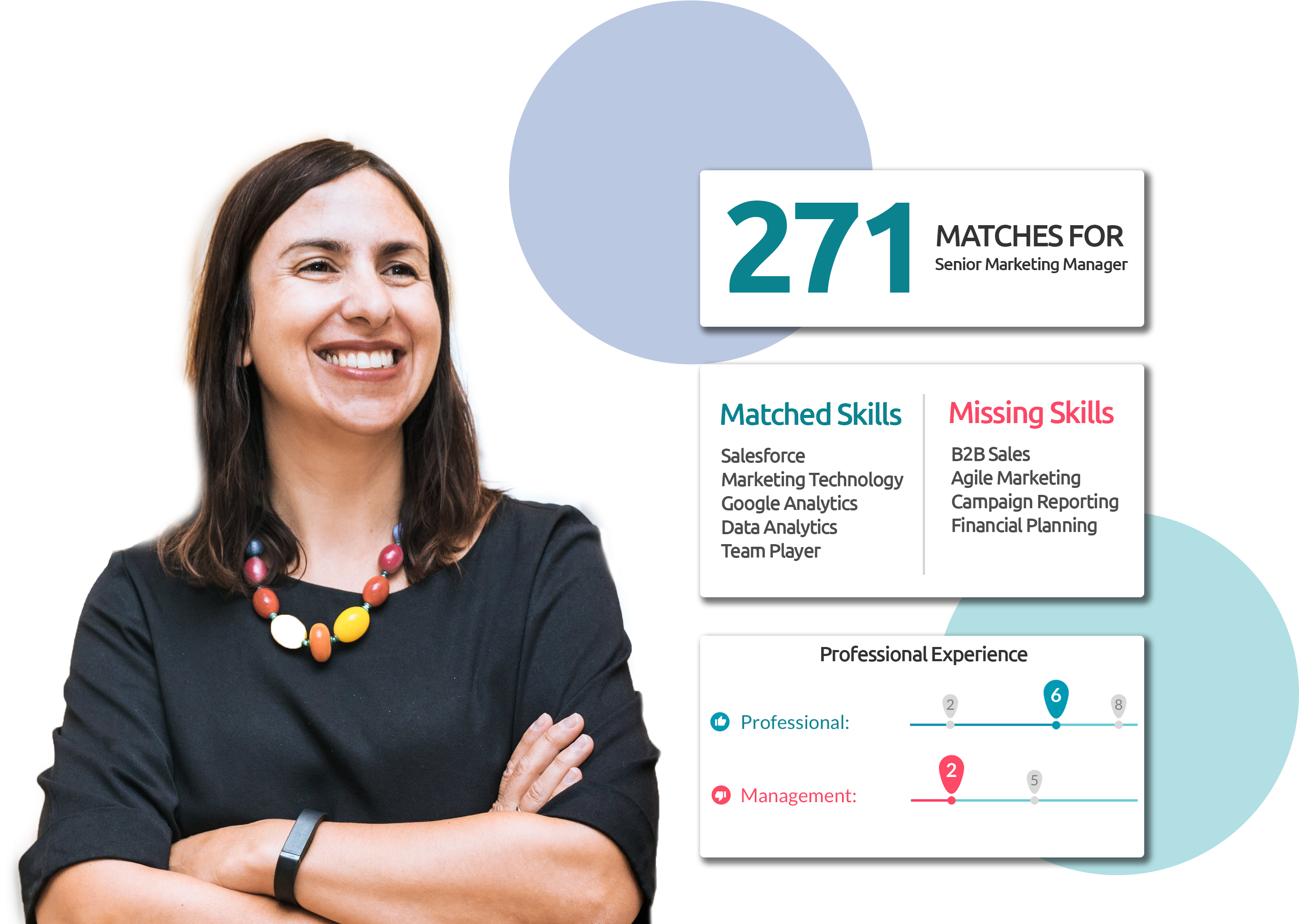 Professional Woman Marketing Skills Match