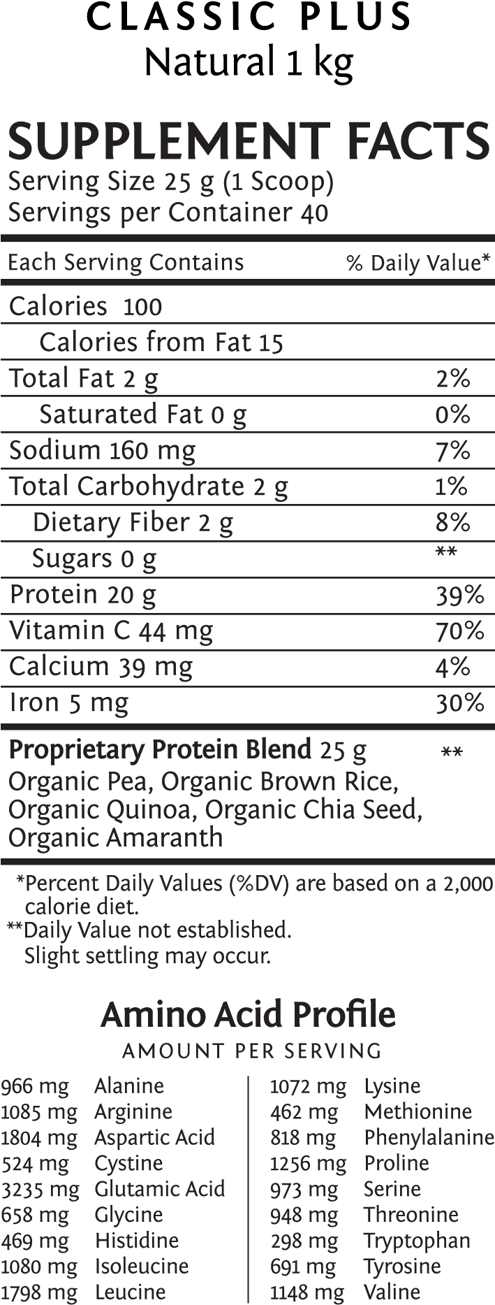 Protein Supplement Nutrition Label