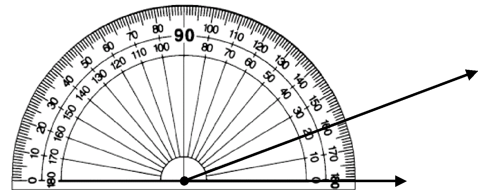 Protractor Measuring Angle