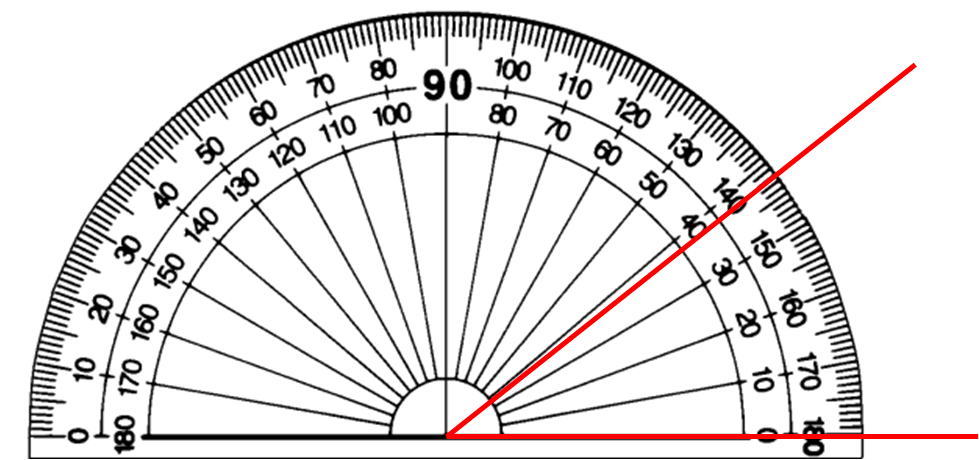 Protractor Measuring Angle