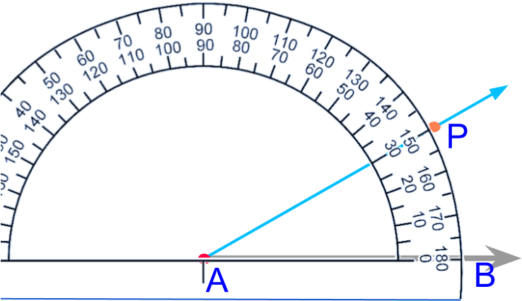 Protractor Measuring Angle