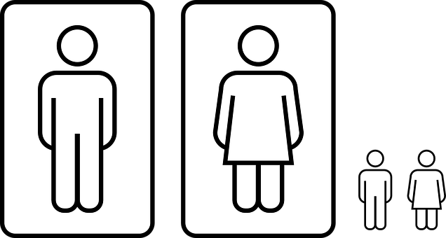 Public Restroom Gender Signs