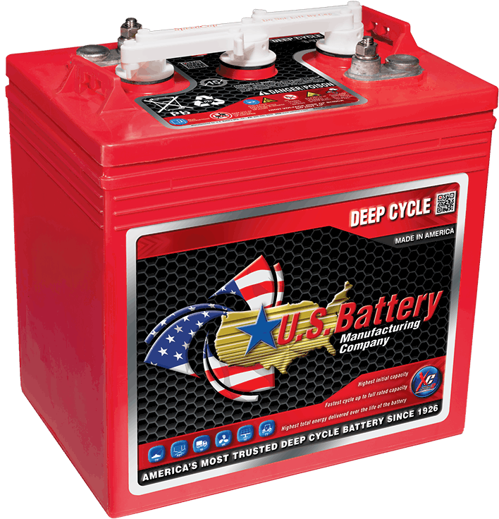 Red Deep Cycle Battery U S Manufacturing