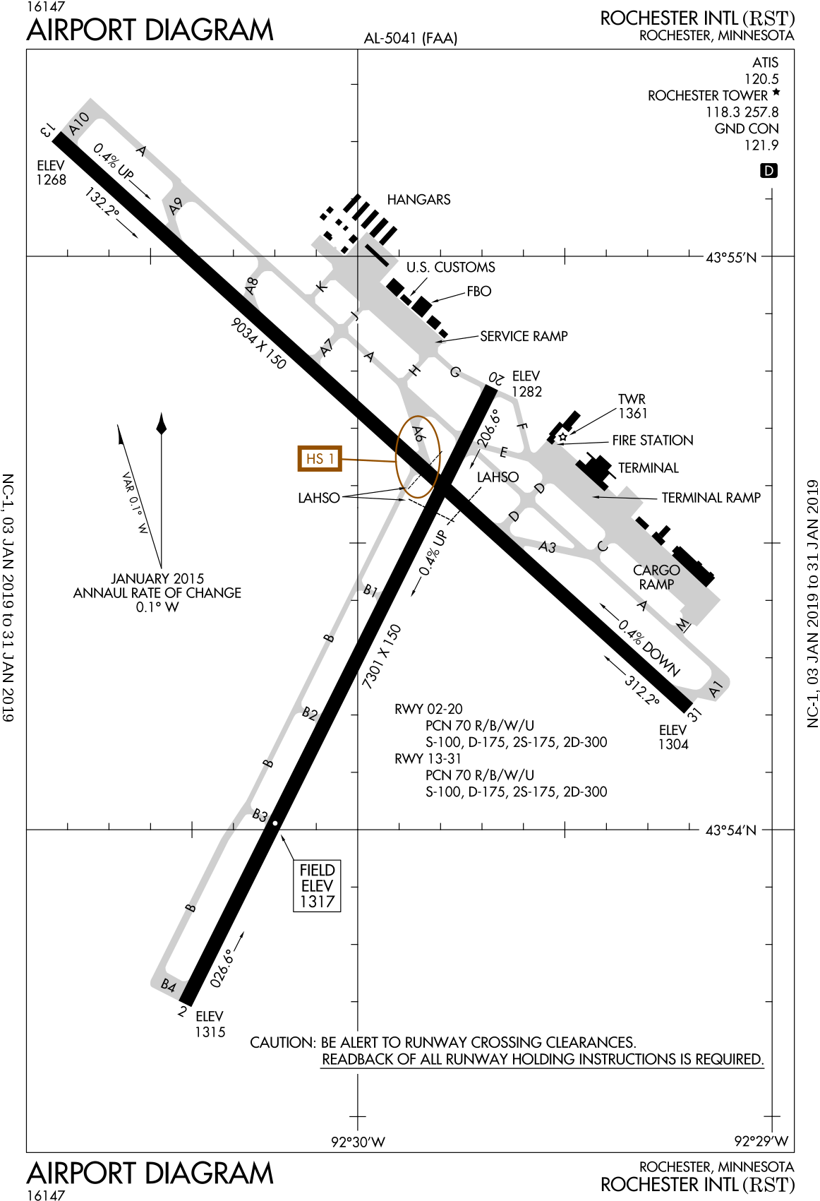 Rochester_ Airport_ Runway_ Layout_ Diagram