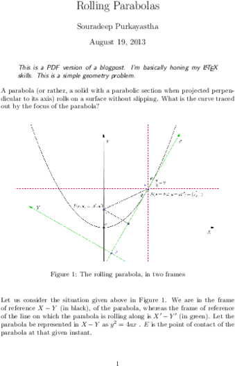 Rolling Parabola Graphical Representation