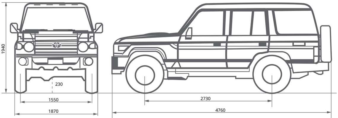 S U V Blueprint Dimensions