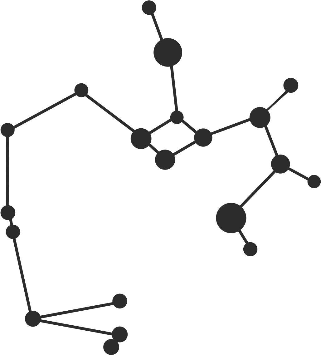 Sagittarius Zodiac Constellation