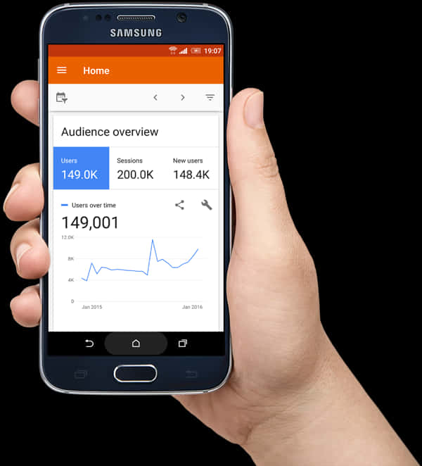 Samsung Phone Analytics Display